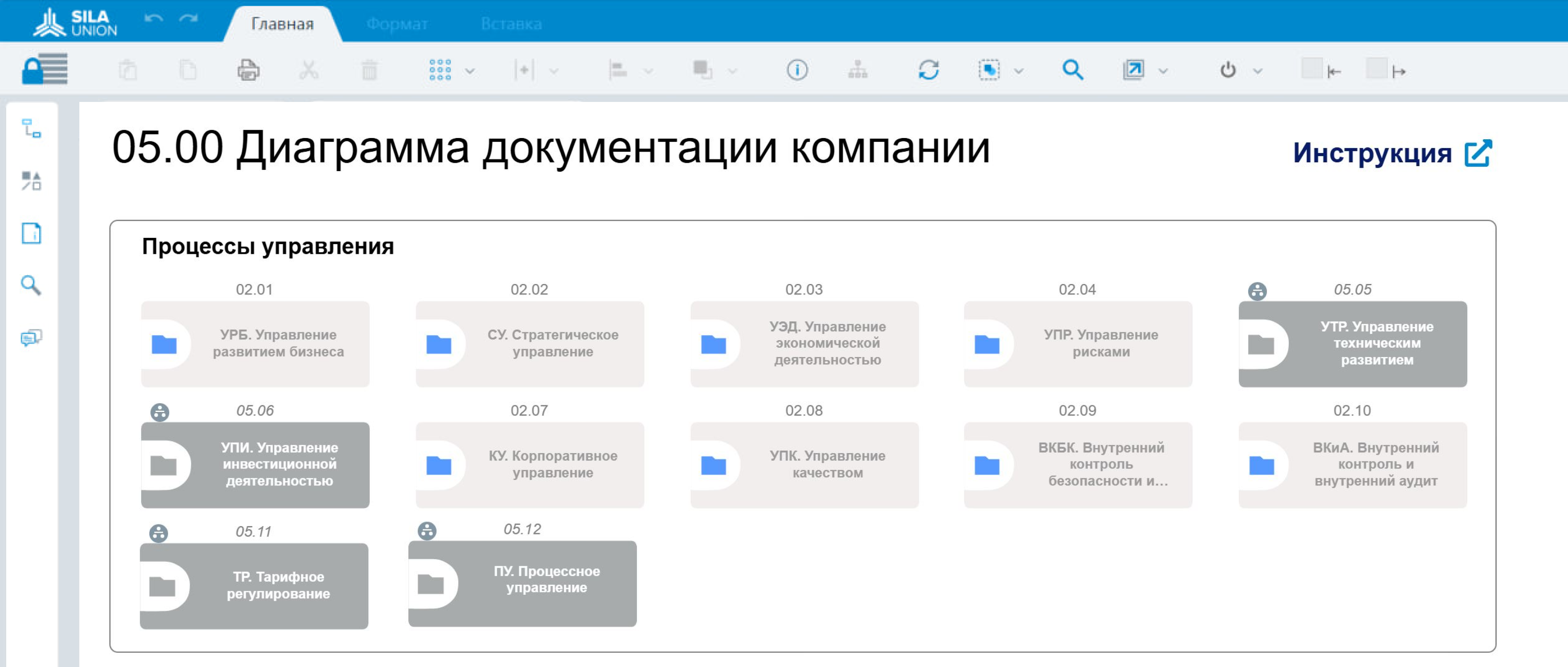 Рисунок 5. Пример диаграммы документации компании&nbsp;
