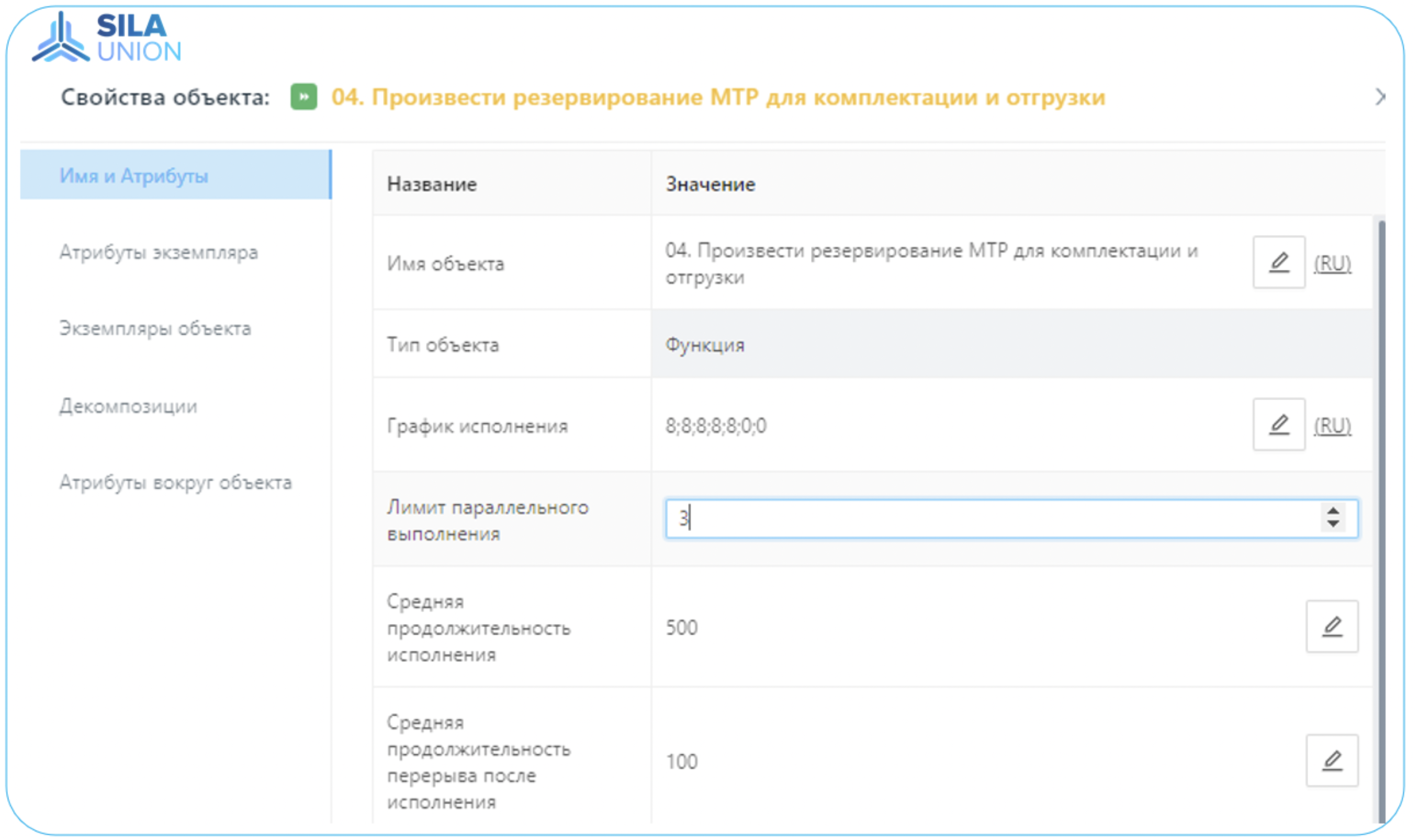 рис. 3. Коррекция показателей лимита параллельного выполнения, на ПО SILA Union