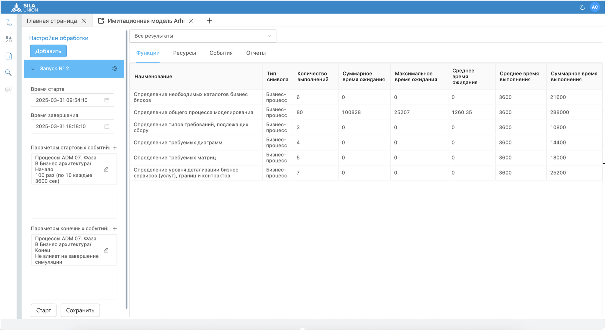 Рисунок 12. Пример визуализации имитационного моделирования