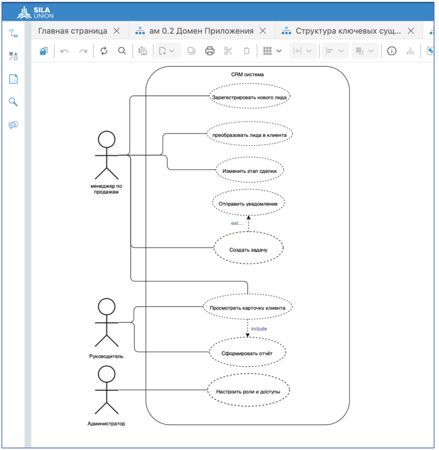 Рисунок 16. Пример диаграммы в SILA Union