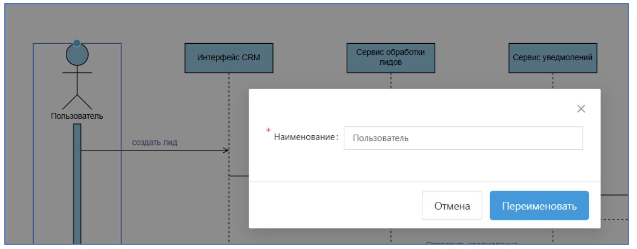 Рисунок 18. Наименование актора в SILA Union
